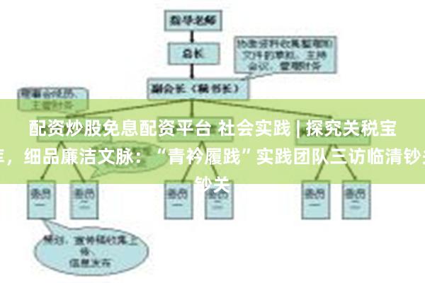 配资炒股免息配资平台 社会实践 | 探究关税宝库，细品廉洁文脉：“青衿履践”实践团队三访临清钞关