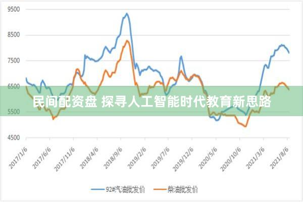 民间配资盘 探寻人工智能时代教育新思路